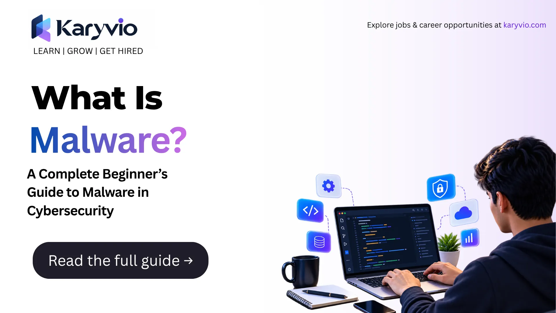  What Is Malware? A Complete Beginner’s Guide to Malware in Cybersecurity