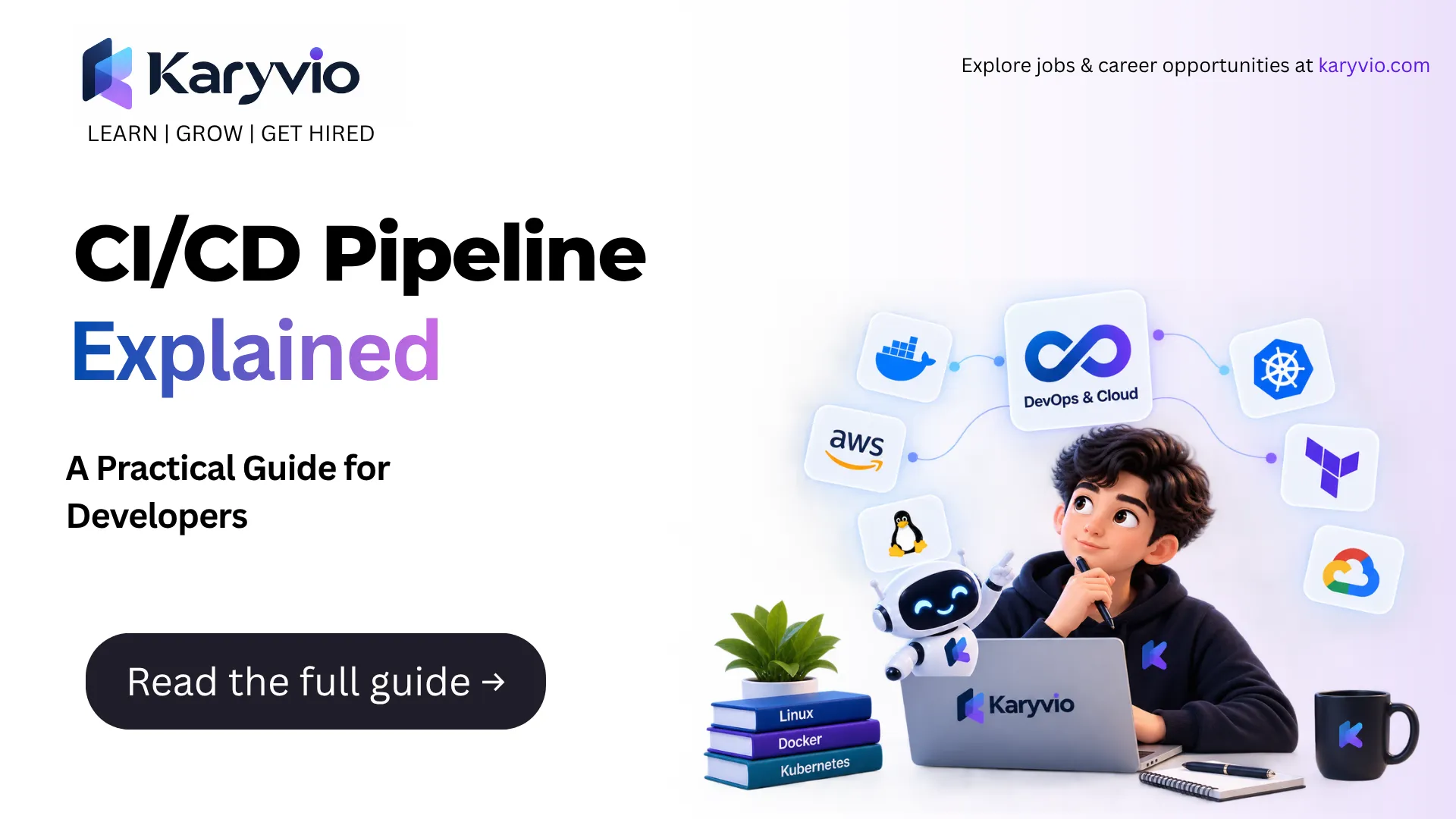CI/CD Pipeline Explained: A Practical Guide for Developers