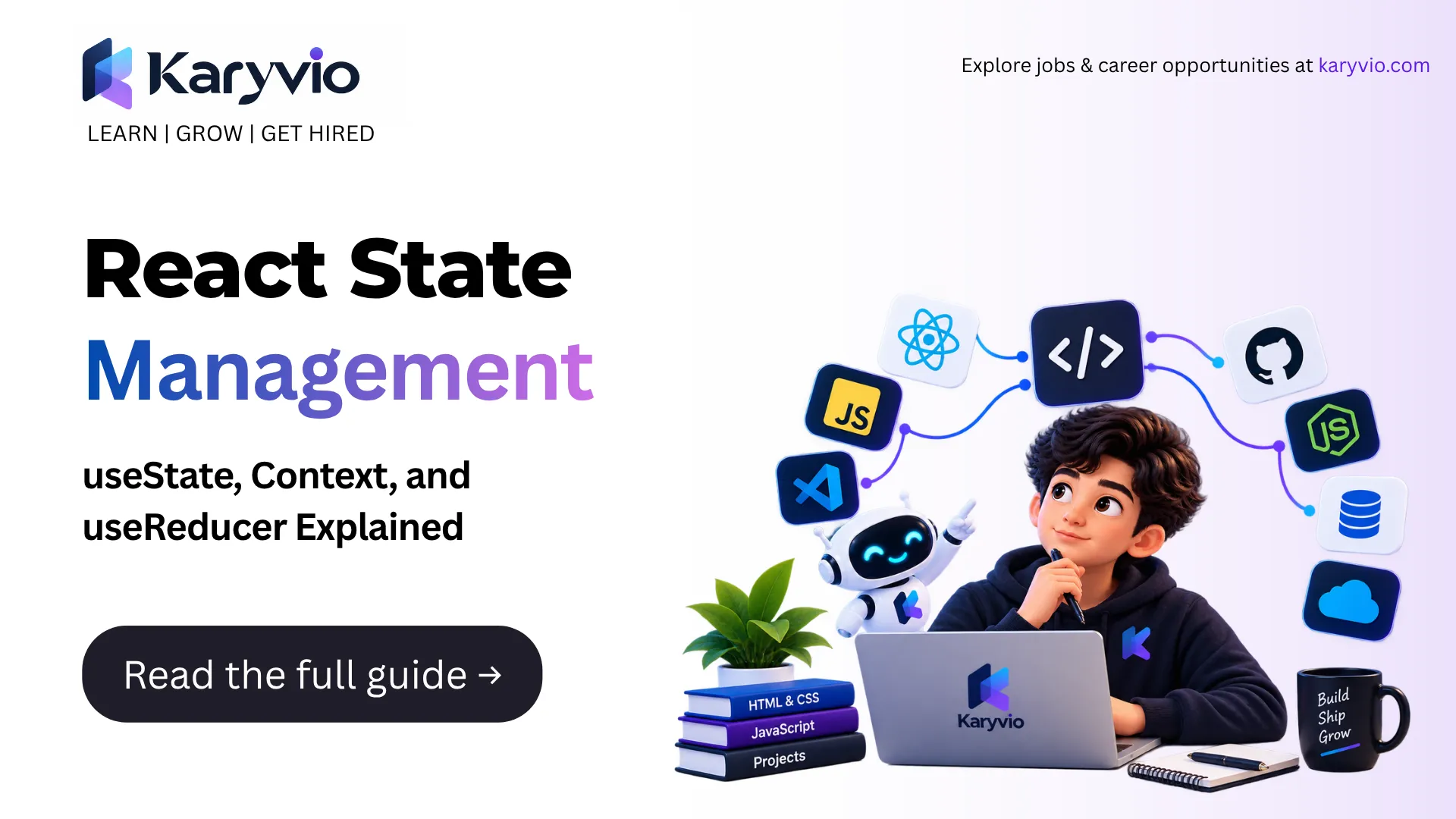 React State Management: useState, Context, and useReducer Explained