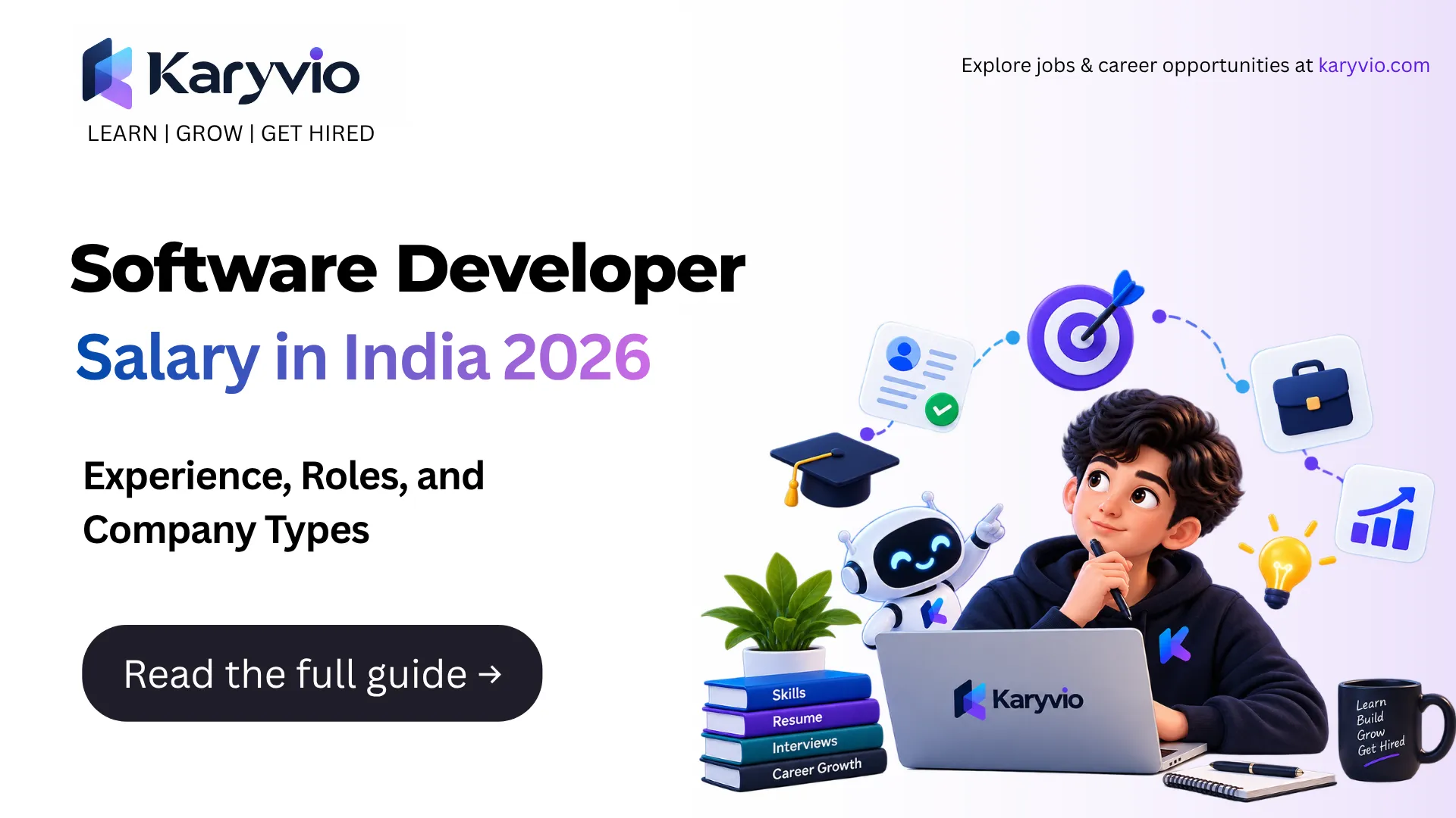 Software Developer Salary in India 2026: Experience, Roles, and Company Types
