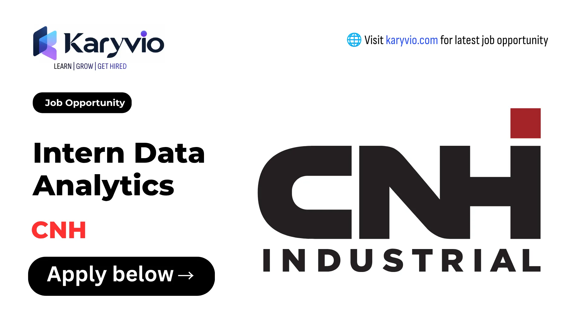 CNH