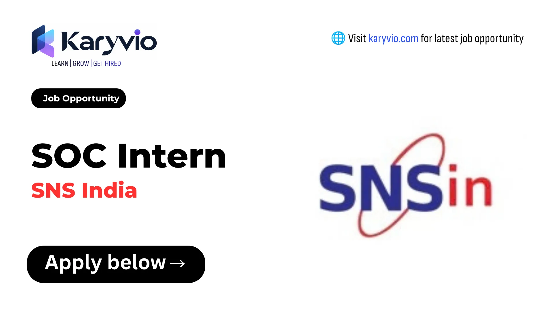 SOC Intern