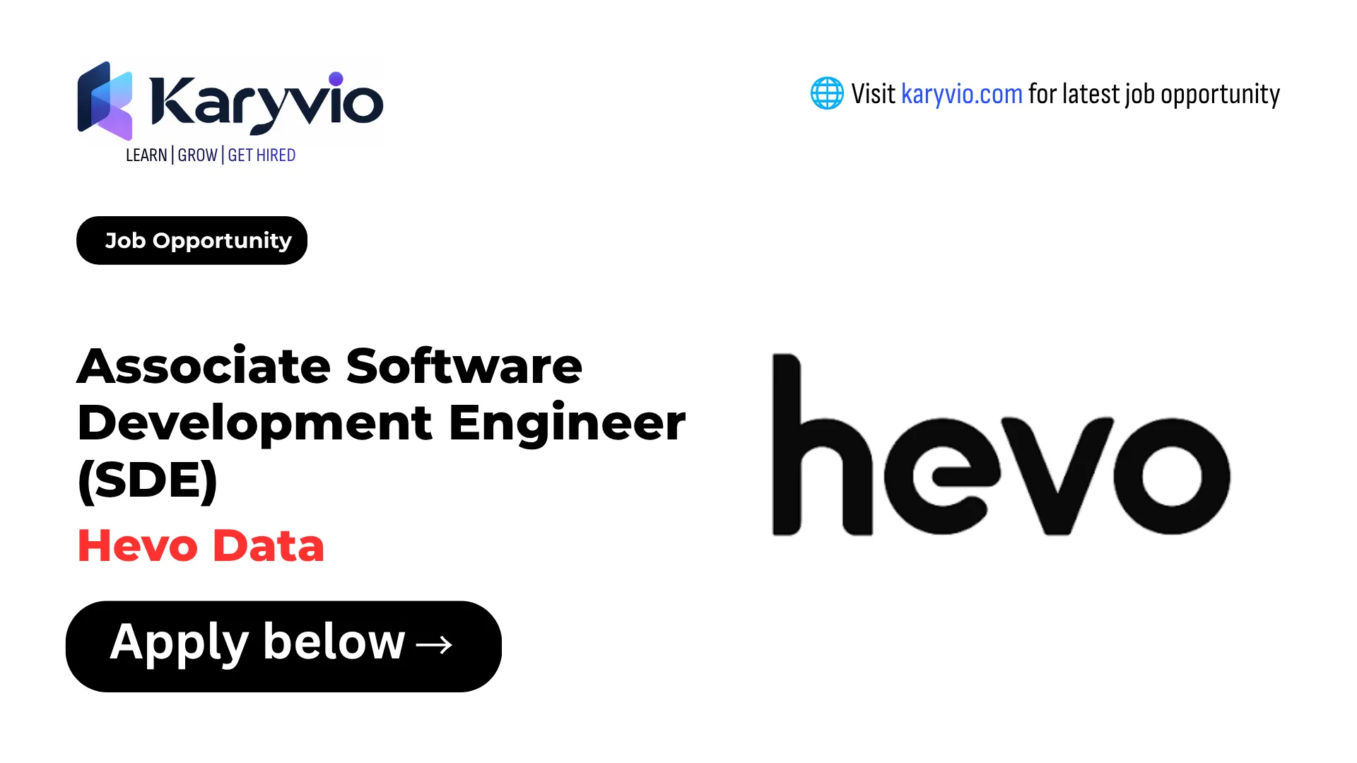 Associate Software Development Engineer (SDE)