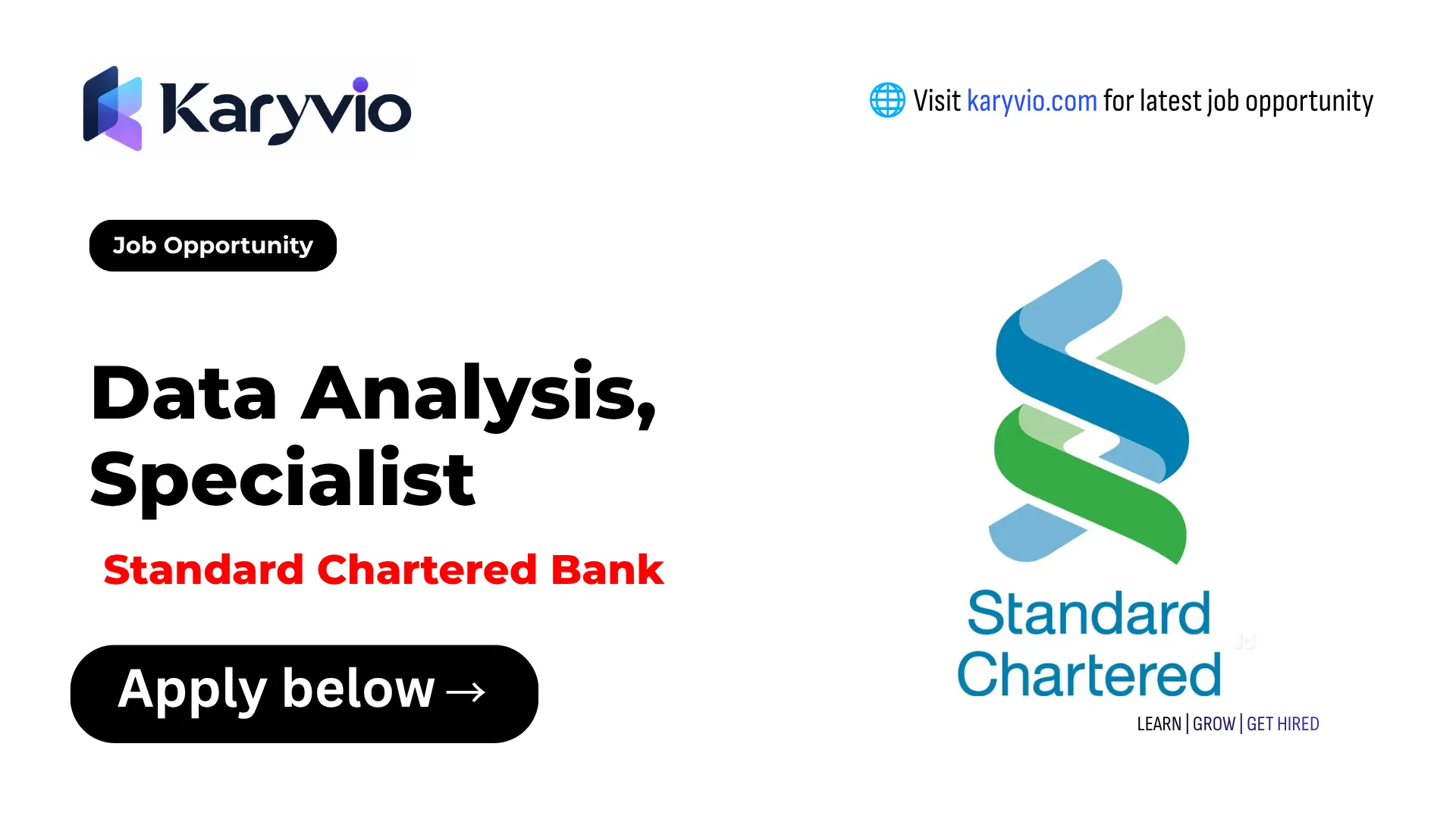 Standard Chartered Bank