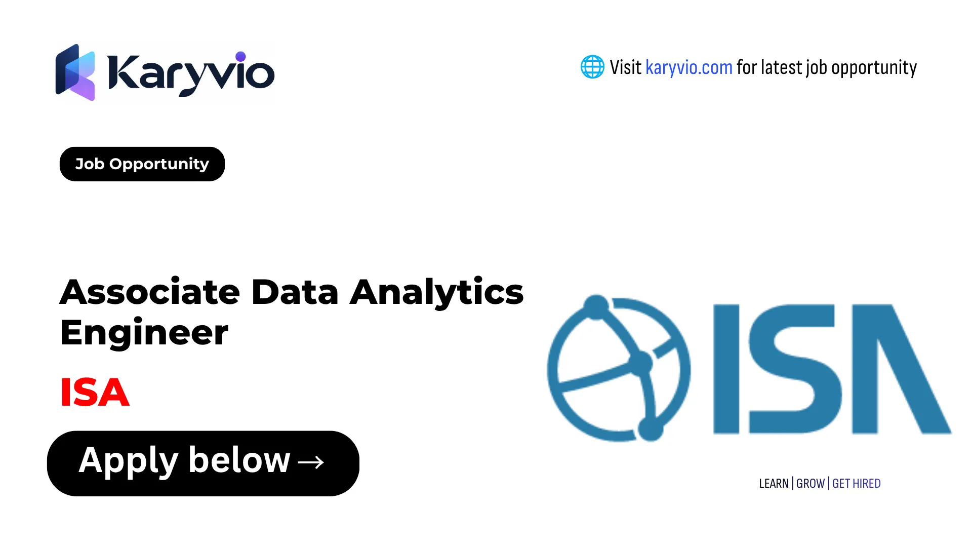 ISA