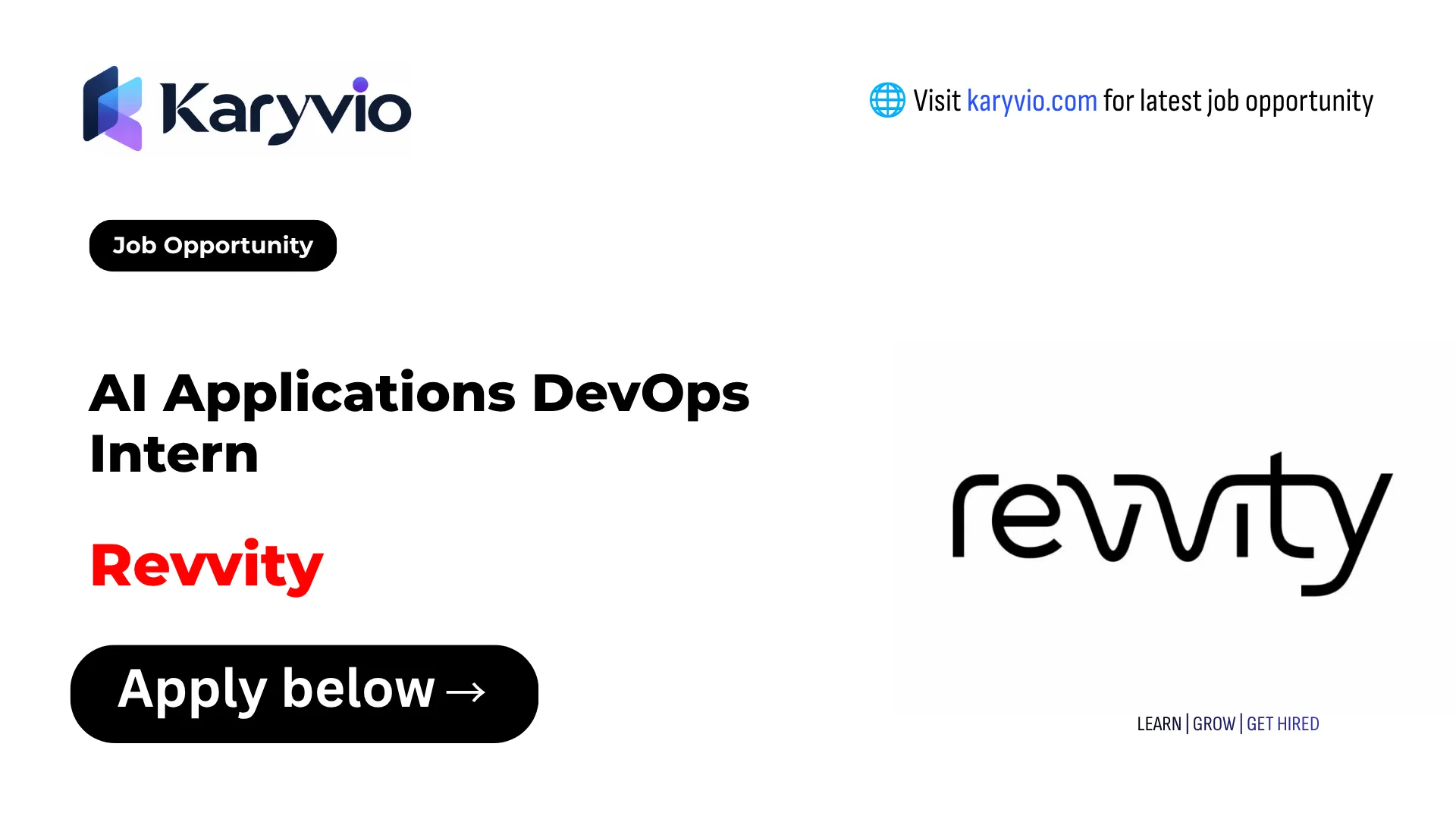 Revvity