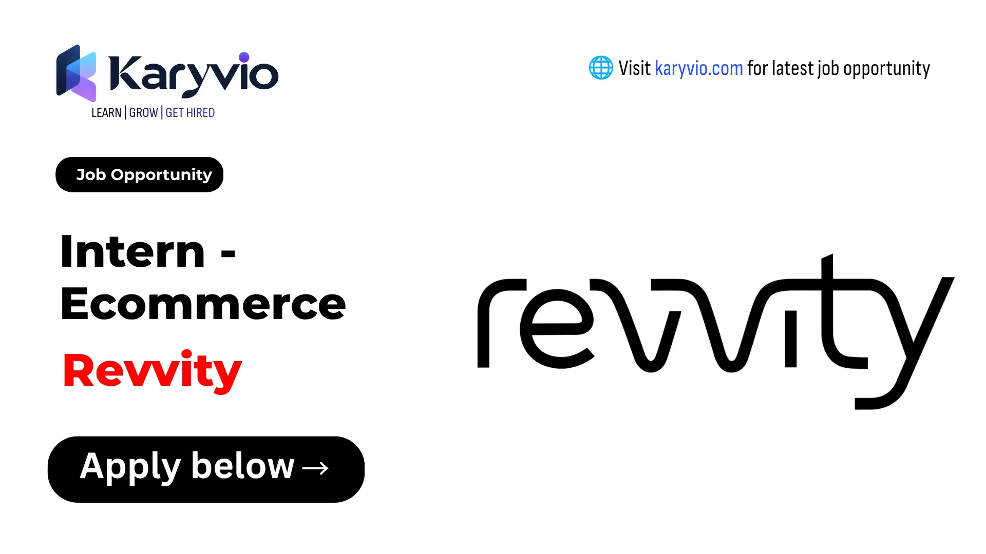 Revvity